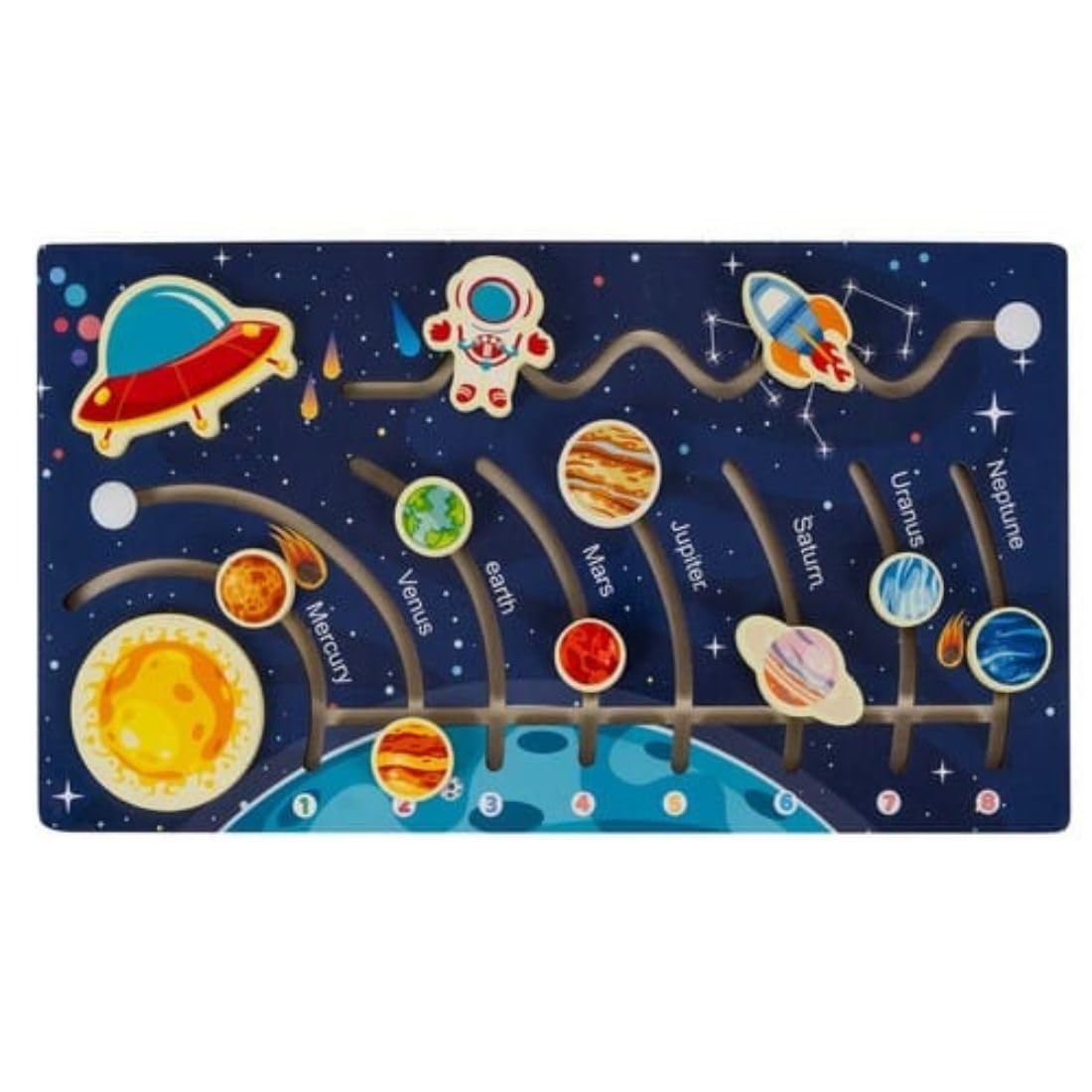 Wooden Solar System Board for Kids Mamakarttoys
