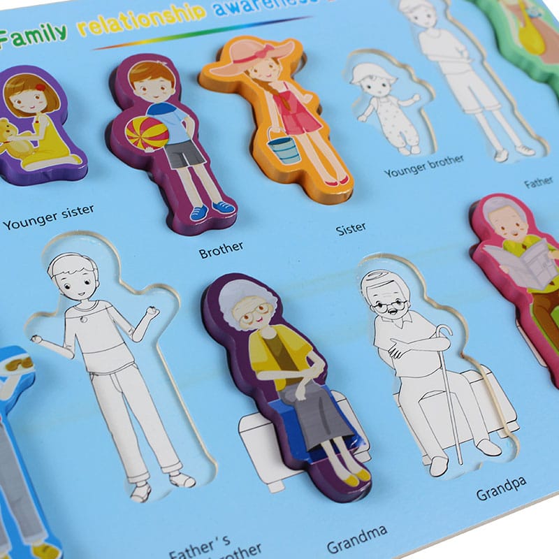 Family Relationship Awareness Wooden Board for Kids Mamakarttoys