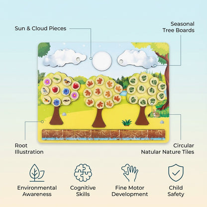 Environmental Puzzle – Wooden Seasonal Tree Montessori Learning Board